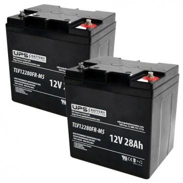 Berchtold Operon D860 Surgical Table Replacement Batteries