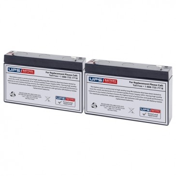 CyberPower OR500LCDRM1U Compatible Replacement Battery Set