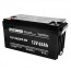 BB 12V 65Ah BPL65-12 Battery with M6 Terminals