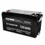 Betta Batteries 12V 65Ah 6-CNFJ-65 Replacement Battery with M6 Terminals