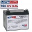 Picker International Meteor Portable X-Ray 12V 33Ah Batteries