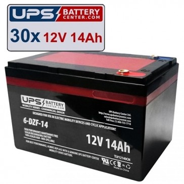 Agfa Healthcare DX-D100 Portable X-Ray Replacement Batteries