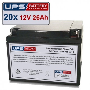 Minuteman MCP BP1 Compatible Replacement Battery Set